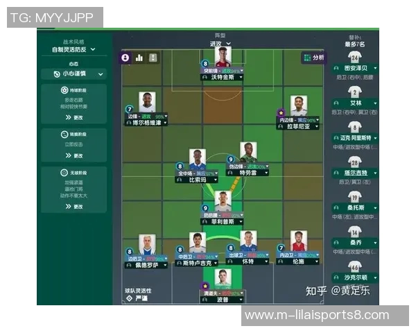 足球大数据软件助力球队分析提升战术决策与球员表现优化 足球大数据软件助力球队分析提升战术决策与球员表现优化